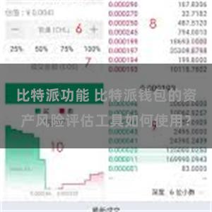 比特派功能 比特派钱包的资产风险评估工具如何使用？